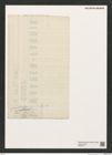Diatomeae indet. Zeichnungen Sammlung Grunow (NHMW-BOT-W0376717)